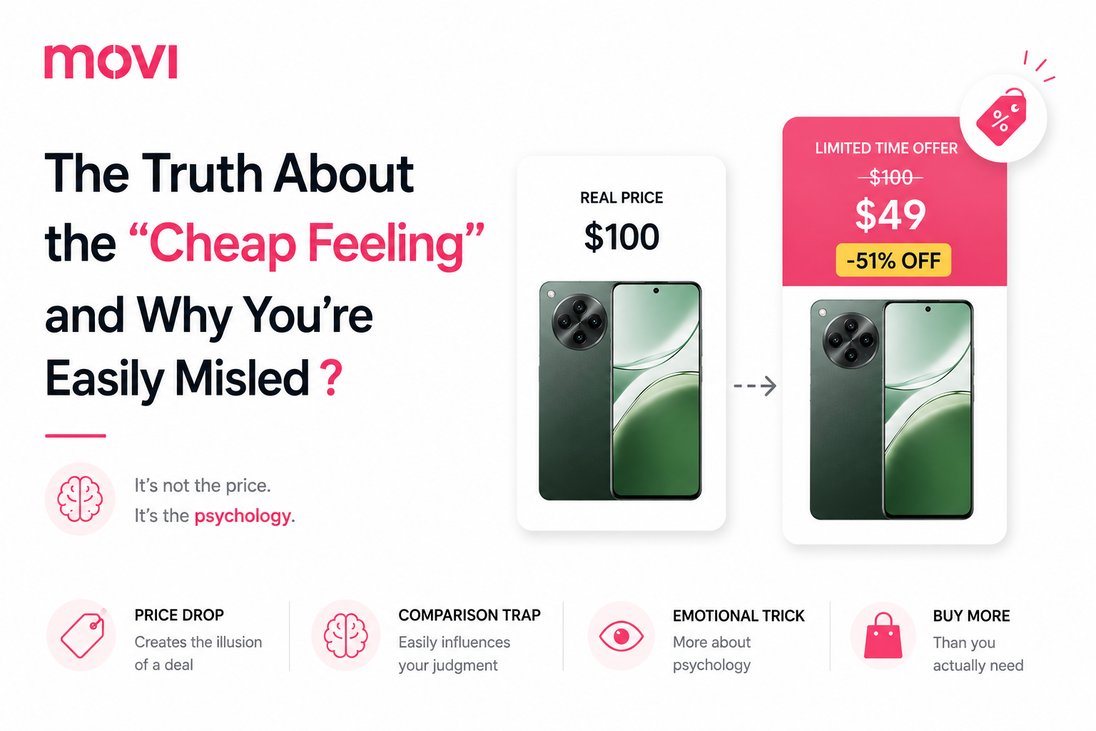 The Truth About the “Cheap Feeling” and Why You’re Easily Misled?